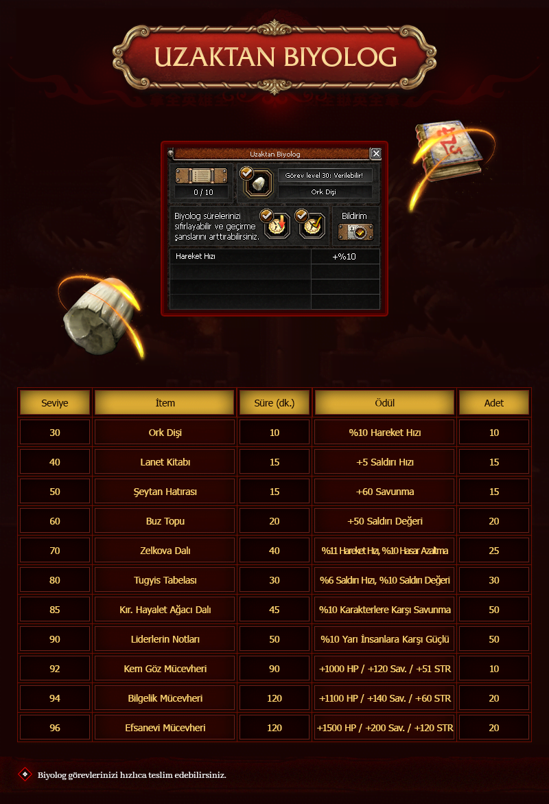 AlestaMt2, AlestaMt2 pvp, m2old, m2old oyna, m2old indir, m2old sıralama, m2old oto av, m2old kayit, m2old kaydol, AlestaMt2 oyna, AlestaMt2 kayit, AlestaMt2 tanitim, metin2 pvp, metin2 pvp server, metin2 pvp serverler