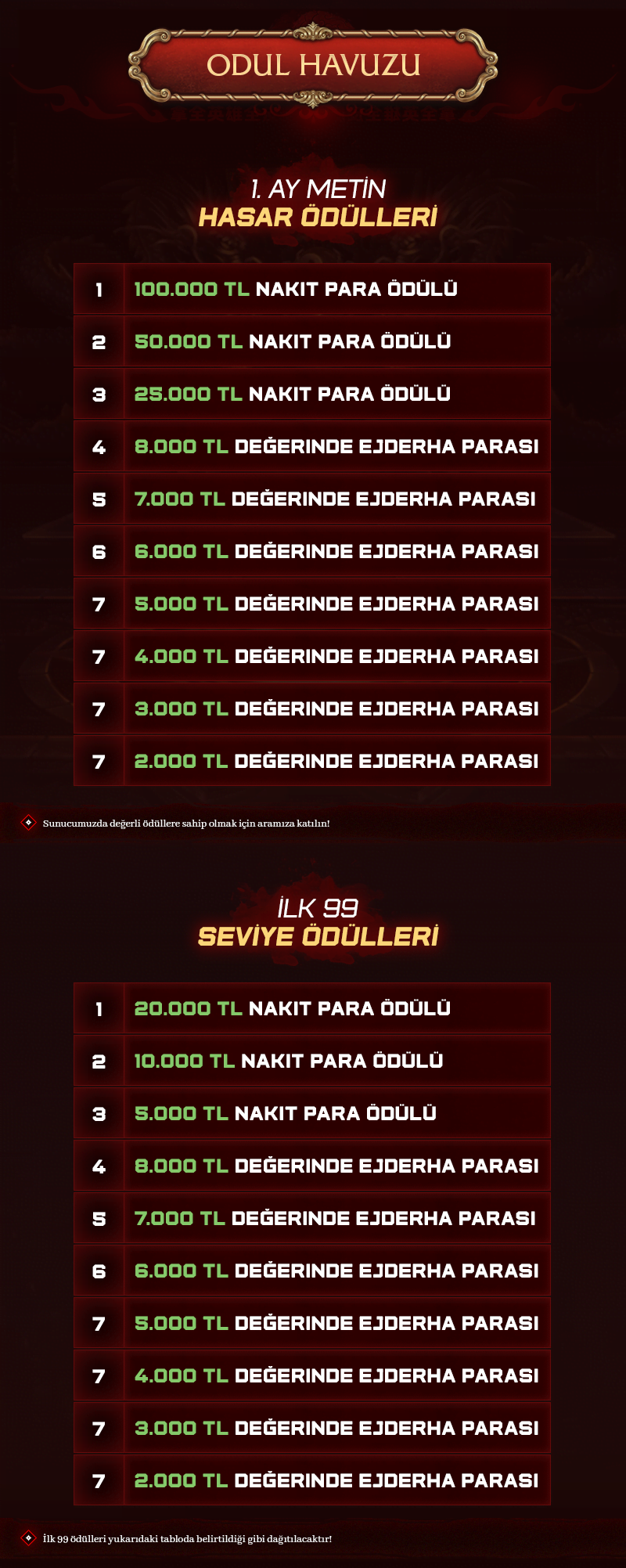 AlestaMt2, AlestaMt2 pvp, m2old, m2old oyna, m2old indir, m2old sıralama, m2old oto av, m2old kayit, m2old kaydol, AlestaMt2 oyna, AlestaMt2 kayit, AlestaMt2 tanitim, metin2 pvp, metin2 pvp server, metin2 pvp serverler